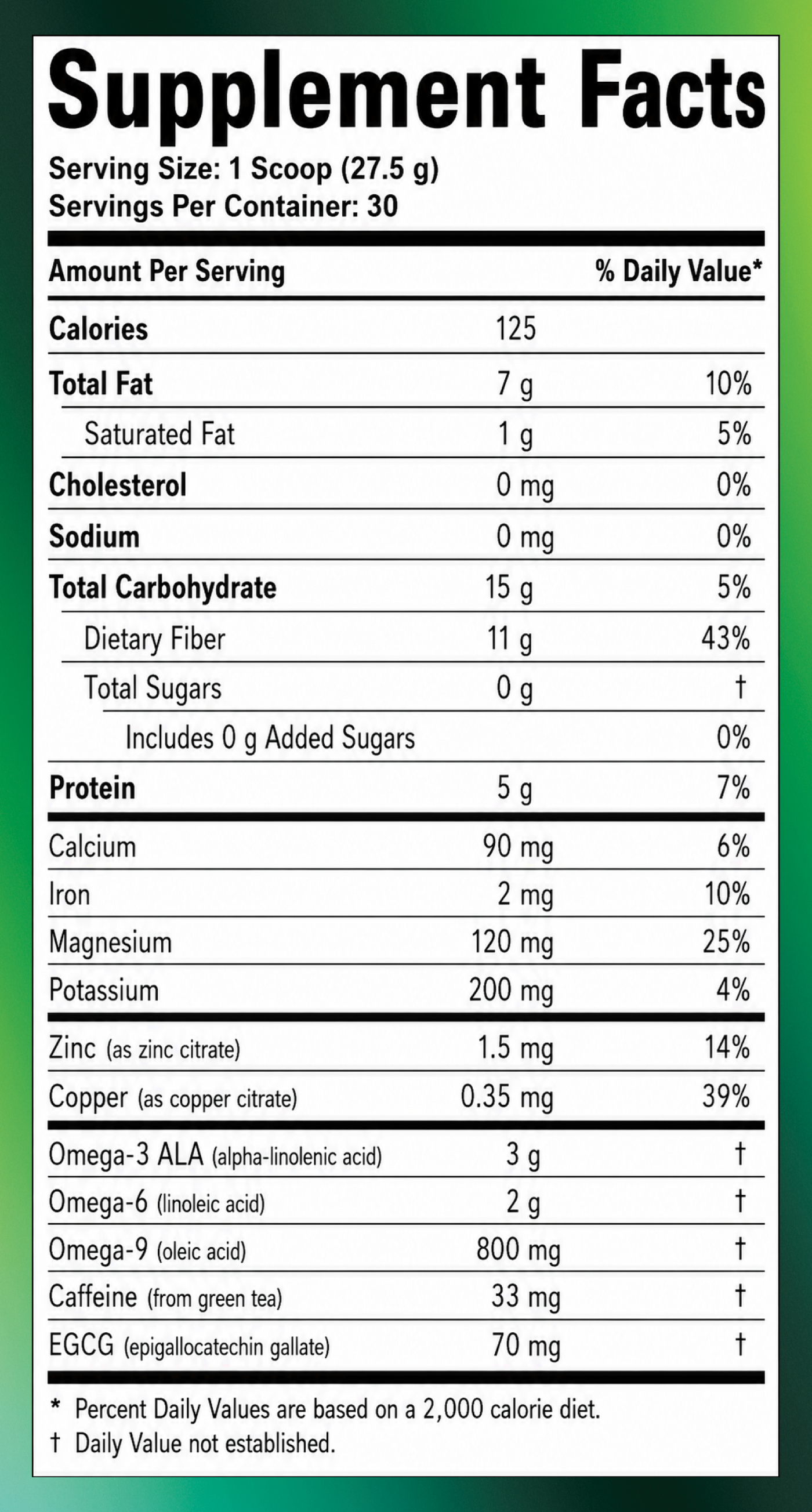 Ghost Poo Supplement Facts panel